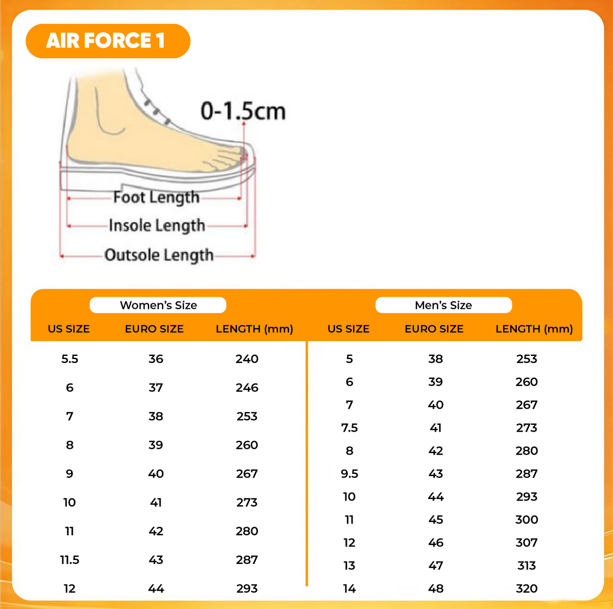 [SPECIAL OFFER] NEW CUSTOMIZED NFL02 PPE PHILADELPHIA EAGLES AF1 SHOES